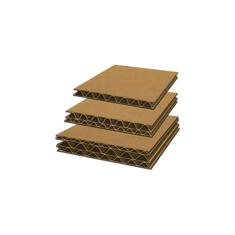 Types of Ply